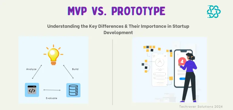 MVP vs. Prototype: Understanding Key Differences and Their Impact in ...